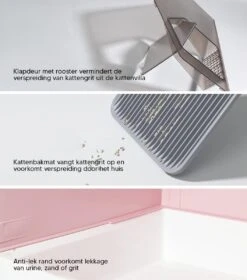 Kattenbak Villa Met Dubbele Voerbak En Kattenbakmat – Kat - Drinkbak – Modern En Stijlvol - Design - Groen 16 Kattenbak Villa Met Dubbele Voerbak En Kattenbakmat – Kat - Drinkbak – Modern En Stijlvol - Design - Groen -Kattenbenodigdheden 1058x1200 2