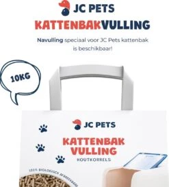 JC Pets Premium Kattenbak Systeem - Inclusief 2.5KG / 4L Kattenbakvulling - Zelfreinigend 21 JC Pets Premium Kattenbak Systeem - Inclusief 2.5KG / 4L Kattenbakvulling - Zelfreinigend -Kattenbenodigdheden 1087x1200 2