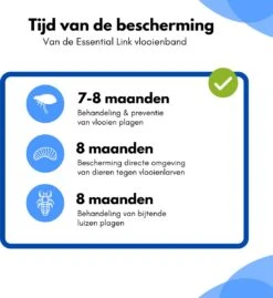 Essential Link Teken- En Vlooienband - Vlooienband Kat – Anti Vlooien – Vlooienmiddel - Tekenband - Diervriendelijk 16 Essential Link Teken- En Vlooienband - Vlooienband Kat – Anti Vlooien – Vlooienmiddel - Tekenband - Diervriendelijk -Kattenbenodigdheden 1103x1200