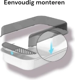 Merkloos Kattenbak - Zwart - Open - Incl. Schep - Modern - Hip - Trendy - Design Kattenbak 15 Merkloos Kattenbak - Zwart - Open - Incl. Schep - Modern - Hip - Trendy - Design Kattenbak -Kattenbenodigdheden 1123x1200 3