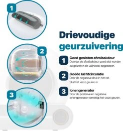 BOME Automatische Kattenbak - Zelfreinigende Kattenbak - Met App En Touchscreen - 65L -Kattenbenodigdheden 1128x1200 2