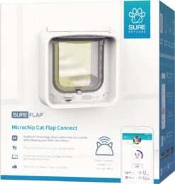 SureFlap Microchip Kattenluik Connect M - Wit - 14 X 12 Cm 18 SureFlap Microchip Kattenluik Connect M - Wit - 14 X 12 Cm -Kattenbenodigdheden 1144x1200 2