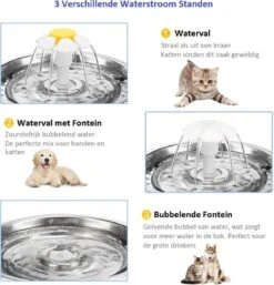 Merkloos Drinkfontein Voor Hond En Kat - RVS Waterbak - Dieren Drinkbak - Vers Water Fontein - Drinkfontein Katten- 3 Standen - 2.4 Liter - Incl. 1 Koolstoffilter 13 Merkloos Drinkfontein Voor Hond En Kat - RVS Waterbak - Dieren Drinkbak - Vers Water Fontein - Drinkfontein Katten- 3 Standen - 2.4 Liter - Incl. 1 Koolstoffilter -Kattenbenodigdheden 1153x1200 3