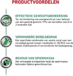 Royal Canin Satiety Weight Management - Kattenvoer - 6 Kg -Kattenbenodigdheden 1154x1200 3