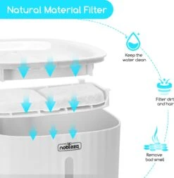 Nobleza Drinkfontein Voor Katten 14 Nobleza Drinkfontein Voor Katten -Kattenbenodigdheden 1171x1200 3