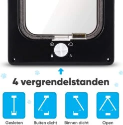 BFreshPets Kattenluik + Massageborstel - Met Tunnel - 4 Vergrendelingsstanden - Weersbestendig - Maat L - Zwart - 27 X 24 Cm 18 BFreshPets Kattenluik + Massageborstel - Met Tunnel - 4 Vergrendelingsstanden - Weersbestendig - Maat L - Zwart - 27 X 24 Cm -Kattenbenodigdheden 1177x1200 7