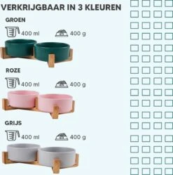Kattenbak Villa Met Dubbele Voerbak En Kattenbakmat – Kat - Drinkbak – Modern En Stijlvol - Design - Groen 19 Kattenbak Villa Met Dubbele Voerbak En Kattenbakmat – Kat - Drinkbak – Modern En Stijlvol - Design - Groen -Kattenbenodigdheden 1189x1200 5