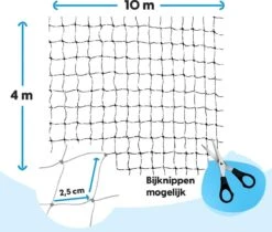 Kattennet Voor Balkon 4 X 10 M - Kattennet - Katten Gaas - Zwart -Kattenbenodigdheden 1200x1022 2