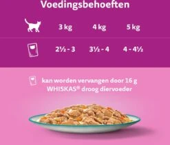 Whiskas 1+ Natvoer - Tasty Mix - Vis Van De Dag In Saus - Maaltijdzakjes 48 X 85 G 12 Whiskas 1+ Natvoer - Tasty Mix - Vis Van De Dag In Saus - Maaltijdzakjes 48 X 85 G -Kattenbenodigdheden 1200x1030 4