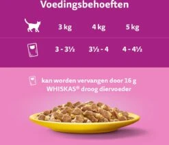 Whiskas 1+ Natvoer - Gevogelte - Selectie In Gelei - Maaltijdzakjes 80 X 85 G 10 Whiskas 1+ Natvoer - Gevogelte - Selectie In Gelei - Maaltijdzakjes 80 X 85 G -Kattenbenodigdheden 1200x1030 5