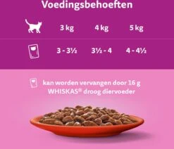 Whiskas 7+ Natvoer - Classic - Selectie In Saus - Maaltijdzakjes 48 X 85 G 12 Whiskas 7+ Natvoer - Classic - Selectie In Saus - Maaltijdzakjes 48 X 85 G -Kattenbenodigdheden 1200x1030 6