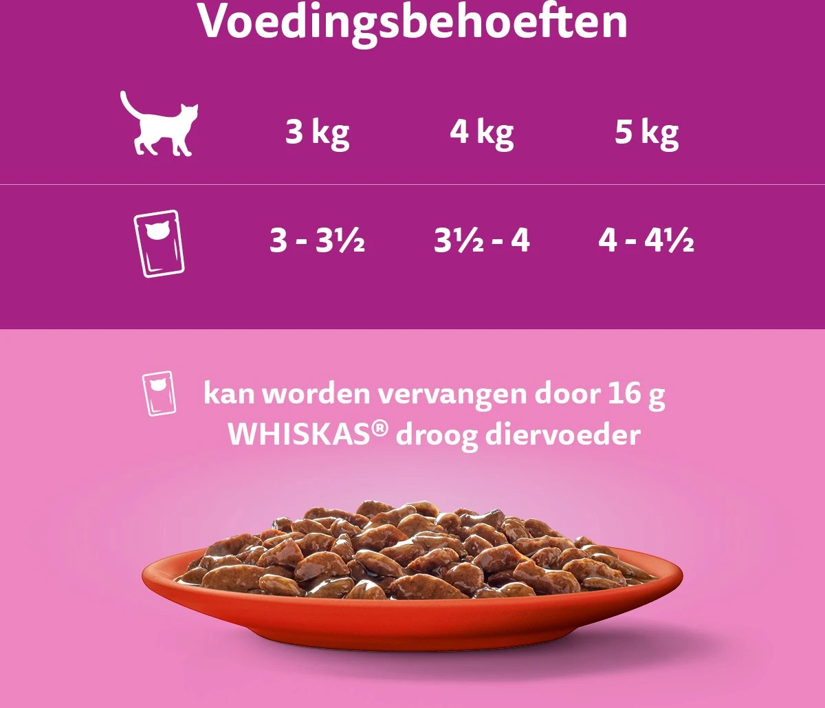 Whiskas 1+ Natvoer - Classic - Selectie In Saus - Maaltijdzakjes 40 X 85 G 6 Whiskas 1+ Natvoer - Classic - Selectie In Saus - Maaltijdzakjes 40 X 85 G - Afbeelding 4