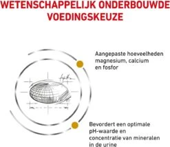 Royal Canin Urinary S/O - Kattenvoer - 7 Kg -Kattenbenodigdheden 1200x1033 2