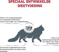 Royal Canin Sensitivity Control Portie - 12 X 85 Gram -Kattenbenodigdheden 1200x1043
