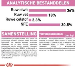 Royal Canin Kitten - Kittenvoer - 4 Kg -Kattenbenodigdheden 1200x1069 3