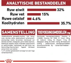 Royal Canin Fit 32 - Kattenvoer - 10 Kg 28 Royal Canin Fit 32 - Kattenvoer - 10 Kg -Kattenbenodigdheden 1200x1069 5