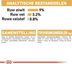 Royal Canin Fbn British Shorthair Adult Pouch - Kattenvoer - 12x85 G 17 Royal Canin Fbn British Shorthair Adult Pouch - Kattenvoer - 12x85 G -Kattenbenodigdheden 1200x1070 6