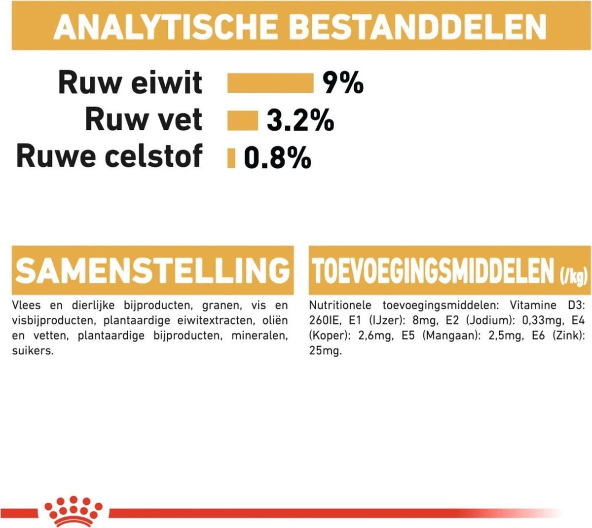 Royal Canin Fbn British Shorthair Adult Pouch - Kattenvoer - 12x85 G 9 Royal Canin Fbn British Shorthair Adult Pouch - Kattenvoer - 12x85 G - Afbeelding 7