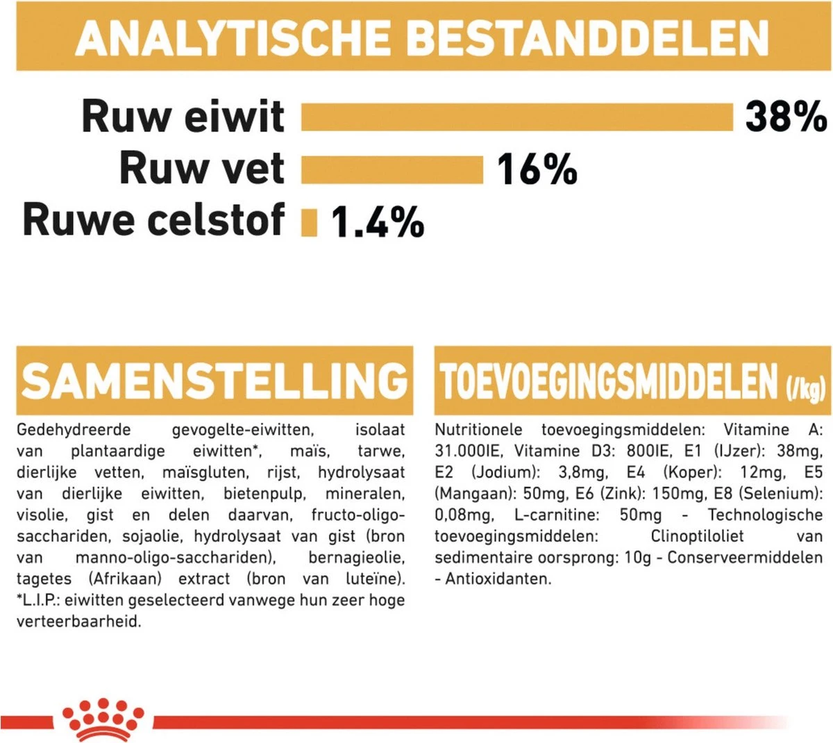 Royal Canin Siamese Adult - Kattenvoer - 4 Kg 9 Royal Canin Siamese Adult - Kattenvoer - 4 Kg - Afbeelding 7