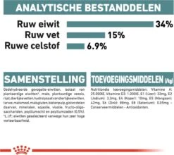 Royal Canin Hairball Care - Kattenvoer - 2 Kg 26 Royal Canin Hairball Care - Kattenvoer - 2 Kg -Kattenbenodigdheden 1200x1070 9