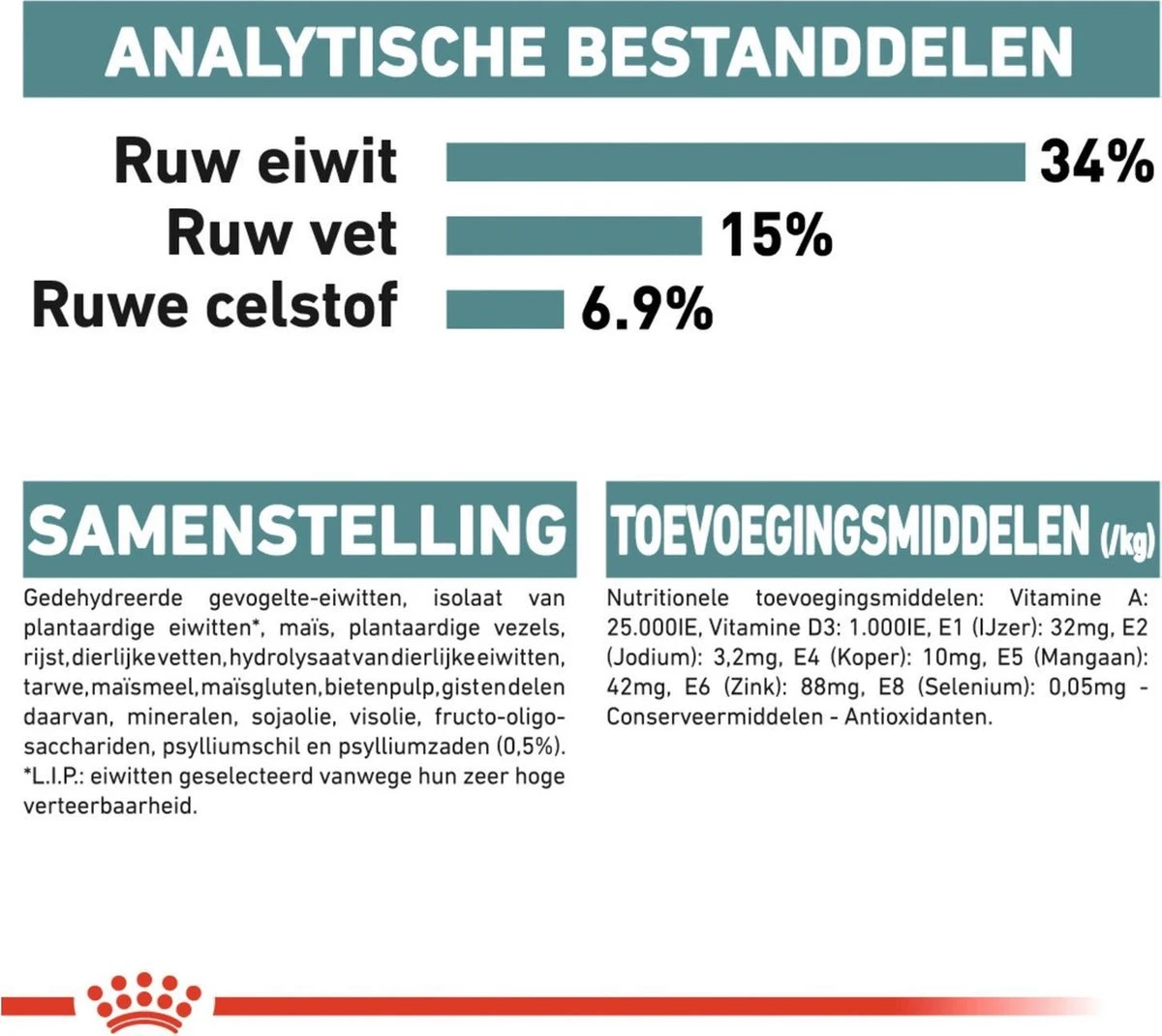 Royal Canin Hairball Care - Kattenvoer - 2 Kg 11 Royal Canin Hairball Care - Kattenvoer - 2 Kg - Afbeelding 9