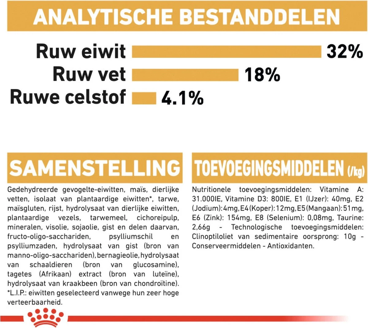 Royal Canin Ragdoll Adult - Kattenvoer - 2 Kg 8 Royal Canin Ragdoll Adult - Kattenvoer - 2 Kg - Afbeelding 6
