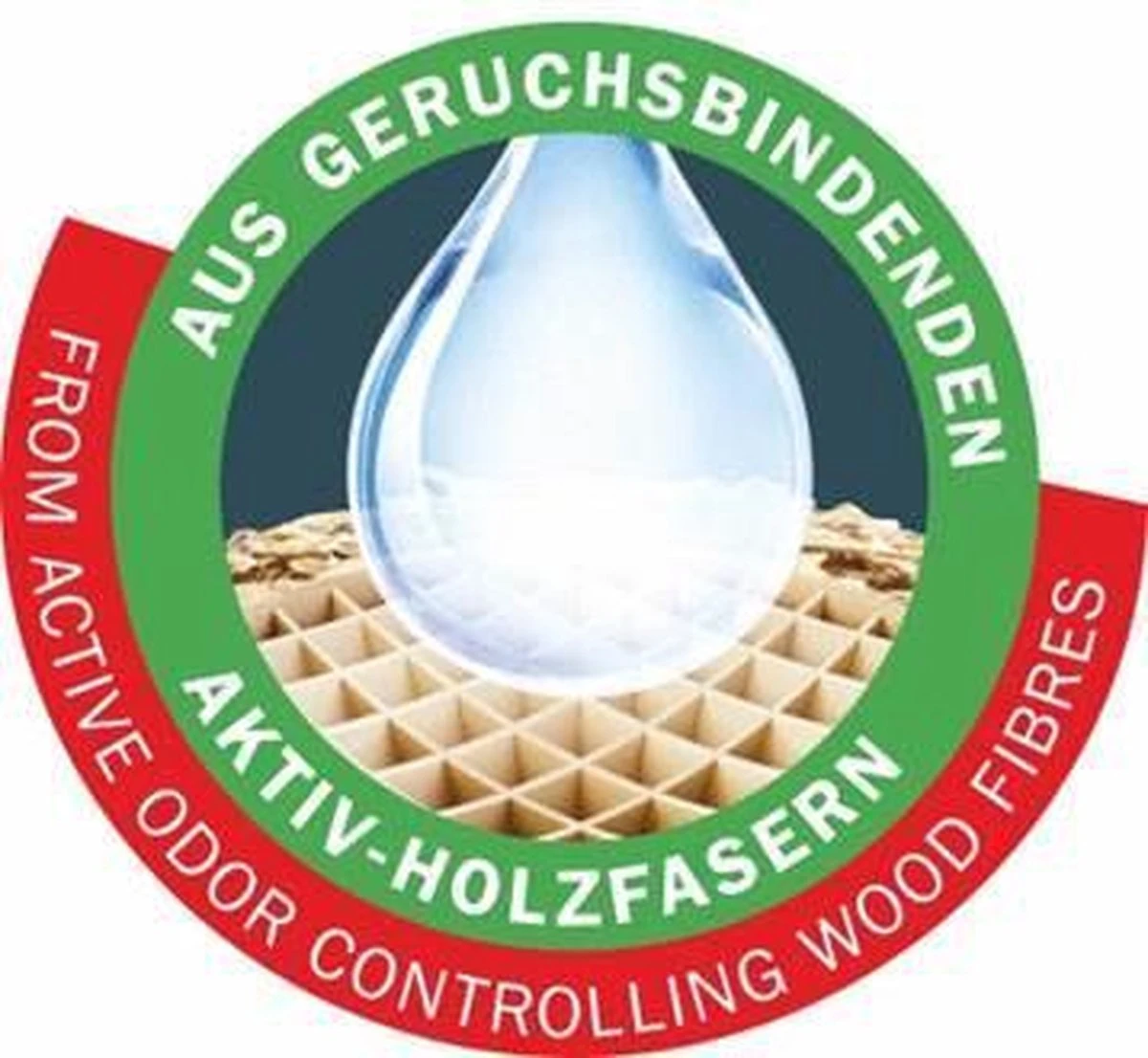 Cat's Best Sensitive - Kattenbakvulling - 20 L 6 Cat's Best Sensitive - Kattenbakvulling - 20 L - Afbeelding 4