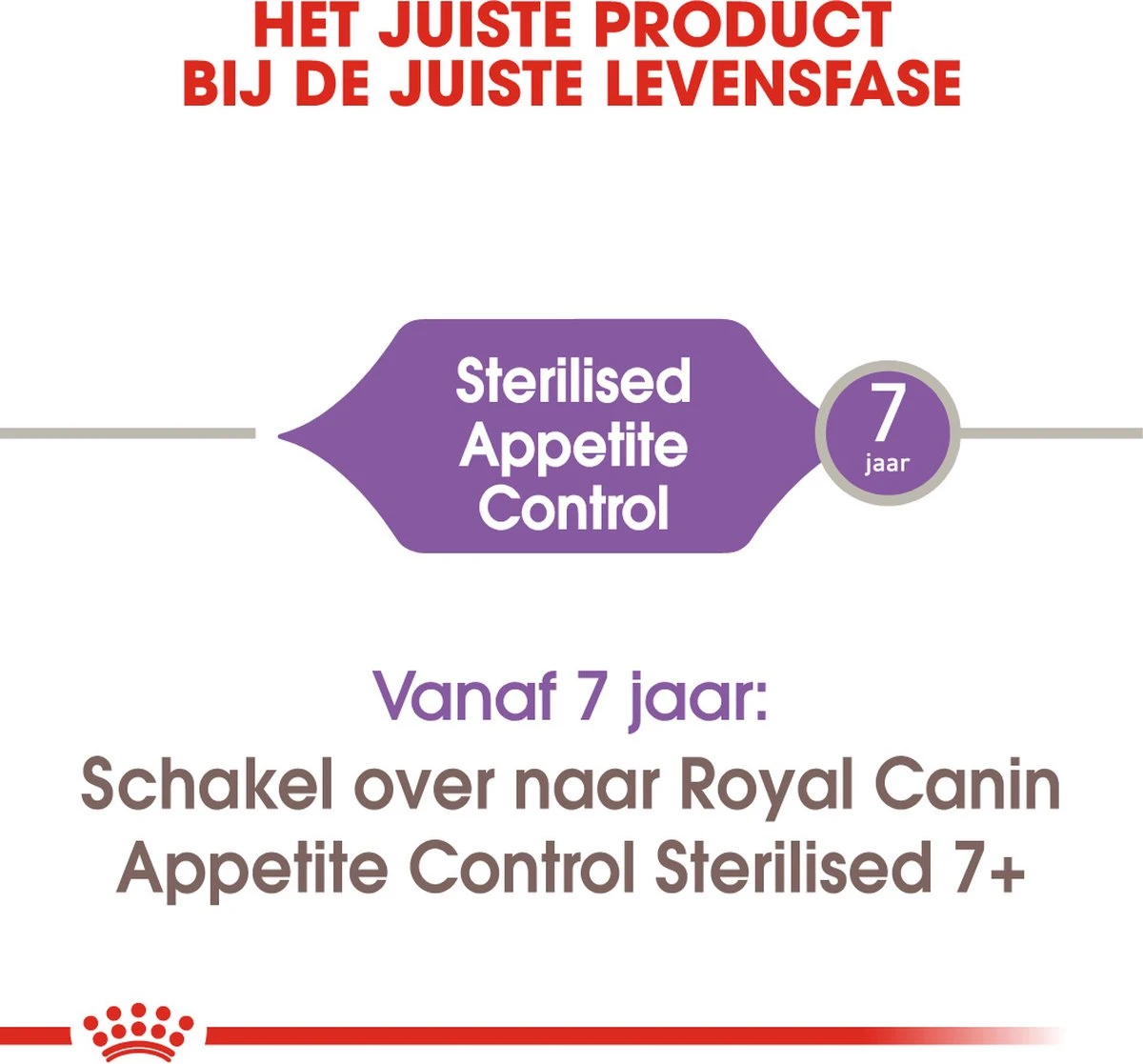 Royal Canin Appetite Control Care - Kattenvoer - 2 Kg 4 Royal Canin Appetite Control Care - Kattenvoer - 2 Kg - Afbeelding 2