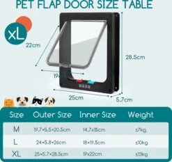 Nobleza Kattenluik Met Tunnel - 4 Vergrendelingsstanden - Weerbestendig - Binnen En Buiten - 28.5 X 25 Cm - Maat XL - Zwart 16 Nobleza Kattenluik Met Tunnel - 4 Vergrendelingsstanden - Weerbestendig - Binnen En Buiten - 28.5 X 25 Cm - Maat XL - Zwart -Kattenbenodigdheden 1200x1131 3