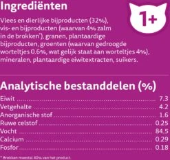 Whiskas 1+ Natvoer - Tasty Mix - Vis Van De Dag In Saus - Maaltijdzakjes 48 X 85 G 15 Whiskas 1+ Natvoer - Tasty Mix - Vis Van De Dag In Saus - Maaltijdzakjes 48 X 85 G -Kattenbenodigdheden 1200x1133 1