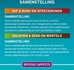 Purina ONE Difficult Appitite Kip - Kattenvoer - 48 X 85g -Kattenbenodigdheden 1200x1137 6