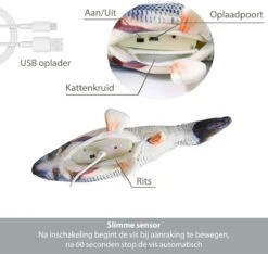 Filo Elektrisch Kattenspeeltje Bewegende Vis 30CM Met Kattenkruid + Goudvis 20CM - Interactief Speelgoed Katten - Elektronisch Kattenspeelgoed - Dansende Elektrische Speelvis Kat - Kattenspeeltjes Intelligentie - Speelgoed Kittens - Speeltjes Kitten -Kattenbenodigdheden 1200x1139 6