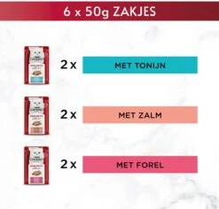 Gourmet Mon Petit Intense - Kattenvoer Natvoer - Vis - 24 X 50 Gr -Kattenbenodigdheden 1200x1145 1