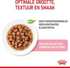 Royal Canin Wet Kitten (12X85 GR) -Kattenbenodigdheden 1200x1159 10