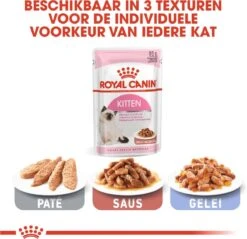 Royal Canin Wet Kitten (12X85 GR) -Kattenbenodigdheden 1200x1159 12