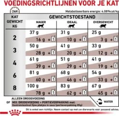 Royal Canin Gastro Intestinal - Kattenvoer - 400 G 26 Royal Canin Gastro Intestinal - Kattenvoer - 400 G -Kattenbenodigdheden 1200x1161 7