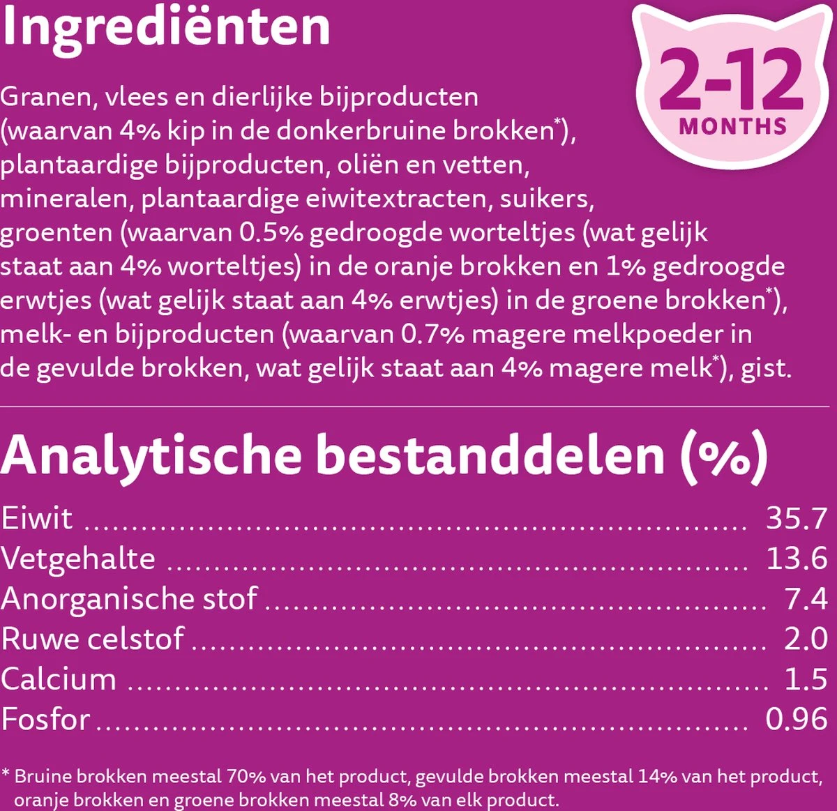 Whiskas Junior - Kattenbrokken - Kip - Zak 6 X 1,9 Kg 5 Whiskas Junior - Kattenbrokken - Kip - Zak 6 X 1,9 Kg - Afbeelding 3
