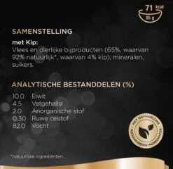 Sheba Classic Paté Katten Natvoer - Kip - 22 X 85g -Kattenbenodigdheden 1200x1165 1