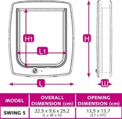 Ferplast Swing Poezendeur 5T - Wit - 22,5 X 9,6 X 25,2 Cm 21 Ferplast Swing Poezendeur 5T - Wit - 22,5 X 9,6 X 25,2 Cm -Kattenbenodigdheden 1200x1170 3