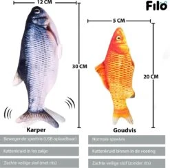 Filo Elektrisch Kattenspeeltje Bewegende Vis 30CM Met Kattenkruid + Goudvis 20CM - Interactief Speelgoed Katten - Elektronisch Kattenspeelgoed - Dansende Elektrische Speelvis Kat - Kattenspeeltjes Intelligentie - Speelgoed Kittens - Speeltjes Kitten -Kattenbenodigdheden 1200x1186 10