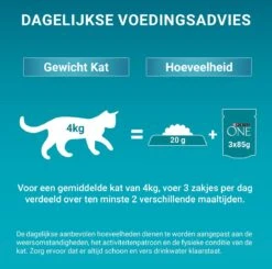 Purina ONE Difficult Appitite Kip - Kattenvoer - 48 X 85g -Kattenbenodigdheden 1200x1191 7