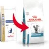 Royal Canin Anallergenic Kattenvoer - 2 Kg 1 Royal Canin Anallergenic Kattenvoer - 2 Kg -Kattenbenodigdheden 1200x1199 2