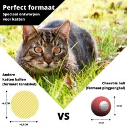 Cheerble Mini Ball 2.0 - Slimme Interactieve Zelf Rollende Bal Voor Katten - 3 Speelmodi - Kattenspeeltjes - USB Oplaadbaar - Rood 20 Cheerble Mini Ball 2.0 - Slimme Interactieve Zelf Rollende Bal Voor Katten - 3 Speelmodi - Kattenspeeltjes - USB Oplaadbaar - Rood -Kattenbenodigdheden 1200x1200 1149