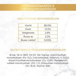 Gourmet Gold Malse Lekkernijen - Kattenvoer Natvoer – Met Zeevis – 24 X 85 Gr 13 Gourmet Gold Malse Lekkernijen - Kattenvoer Natvoer – Met Zeevis – 24 X 85 Gr -Kattenbenodigdheden 1200x1200 122