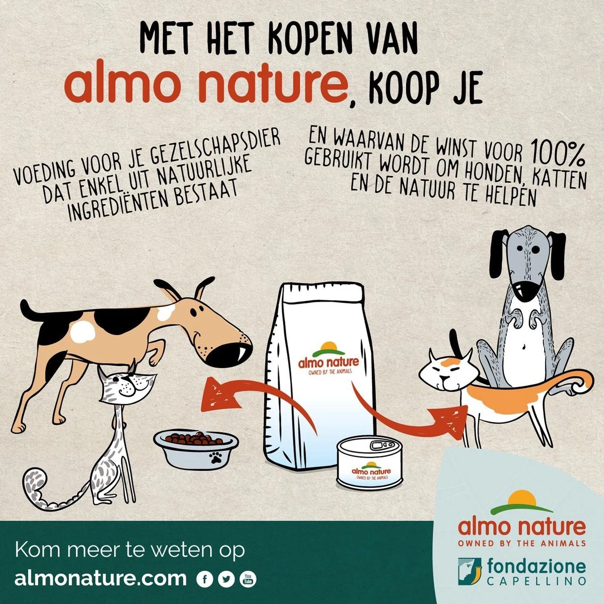 Almo Nature Natvoer Voor Katten - HFC Natural - 24 X 70g - Kip En Tonijn - 24 X 70 Gram 7 Almo Nature Natvoer Voor Katten - HFC Natural - 24 X 70g - Kip En Tonijn - 24 X 70 Gram - Afbeelding 5
