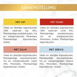 Gourmet Gold Malse Lekkernijen – Kattenvoer Natvoer - Met Kip, Zalm, Rund, Zeevis – 48 X 85 Gr 18 Gourmet Gold Malse Lekkernijen – Kattenvoer Natvoer - Met Kip, Zalm, Rund, Zeevis – 48 X 85 Gr -Kattenbenodigdheden 1200x1200 150