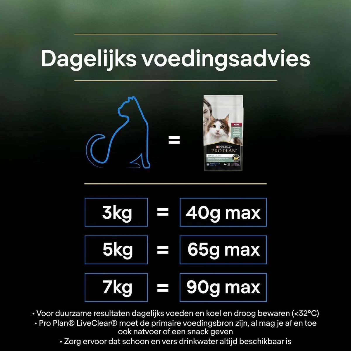 Pro Plan Senior LiveClear Katten Droogvoer - Kalkoen - 1,4 Kg 8 Pro Plan Senior LiveClear Katten Droogvoer - Kalkoen - 1,4 Kg - Afbeelding 6