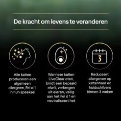 Pro Plan Senior LiveClear Katten Droogvoer - Kalkoen - 1,4 Kg 19 Pro Plan Senior LiveClear Katten Droogvoer - Kalkoen - 1,4 Kg -Kattenbenodigdheden 1200x1200 168