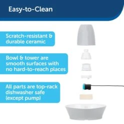 PetSafe® Streamside Ceramic Pet Fountain - Keramische Drinkfontein Voor Katten En Kleine Honden - Water Borrelt Zacht Over De Toren - Door Het Design Van Alle Kanten Bereikbaar - 1,8 Liter - PetSafe Streamside 19 PetSafe® Streamside Ceramic Pet Fountain - Keramische Drinkfontein Voor Katten En Kleine Honden - Water Borrelt Zacht Over De Toren - Door Het Design Van Alle Kanten Bereikbaar - 1,8 Liter - PetSafe Streamside -Kattenbenodigdheden 1200x1200 519