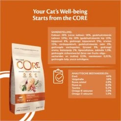 Wellness Core Grain Free Cat Original Kalkoen & Kip - Kattenvoer - 1.75 Kg 15 Wellness Core Grain Free Cat Original Kalkoen & Kip - Kattenvoer - 1.75 Kg -Kattenbenodigdheden 1200x1200 54
